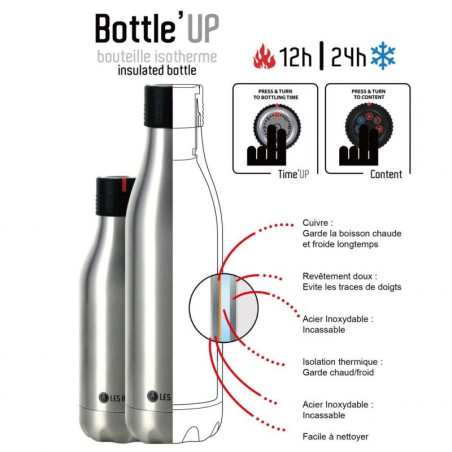 BOTTLE UP UNIE RED- BOUTEILLE ISOTHERME - 500 ml
